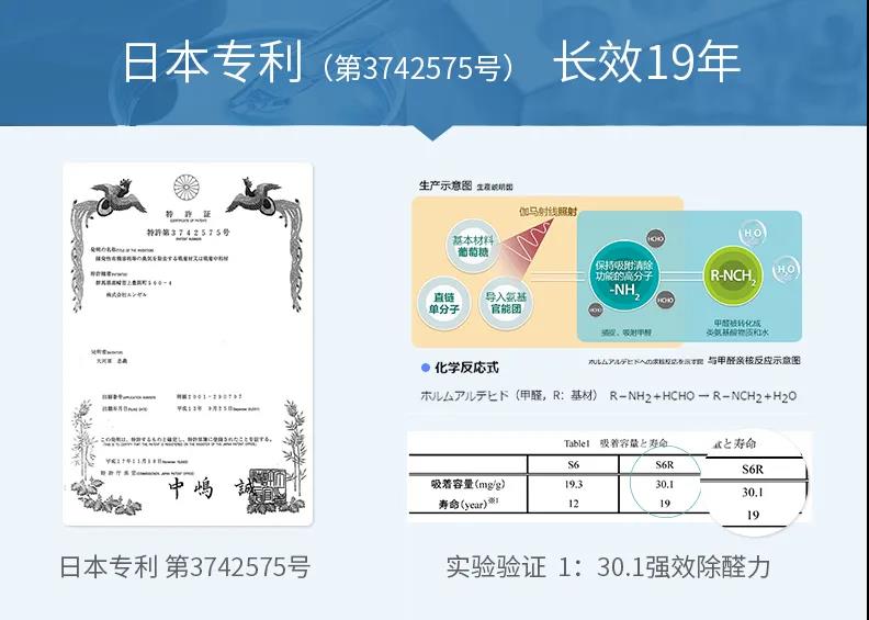 荃芬專(zhuān)利證書(shū)3742575 荃芬專(zhuān)利證書(shū)3742575